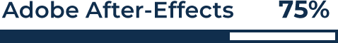 ae